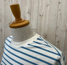 画像をギャラリービューアに読み込む, A PIECE OF LIBRARY ハーブボーダーコーストT